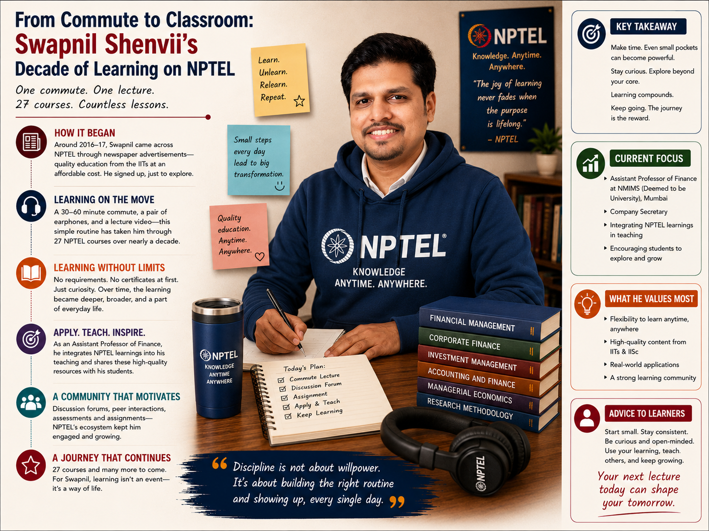 Thirty Minutes at a Time: Swapnil Shenvi Turned His Daily Commute into a Classroom