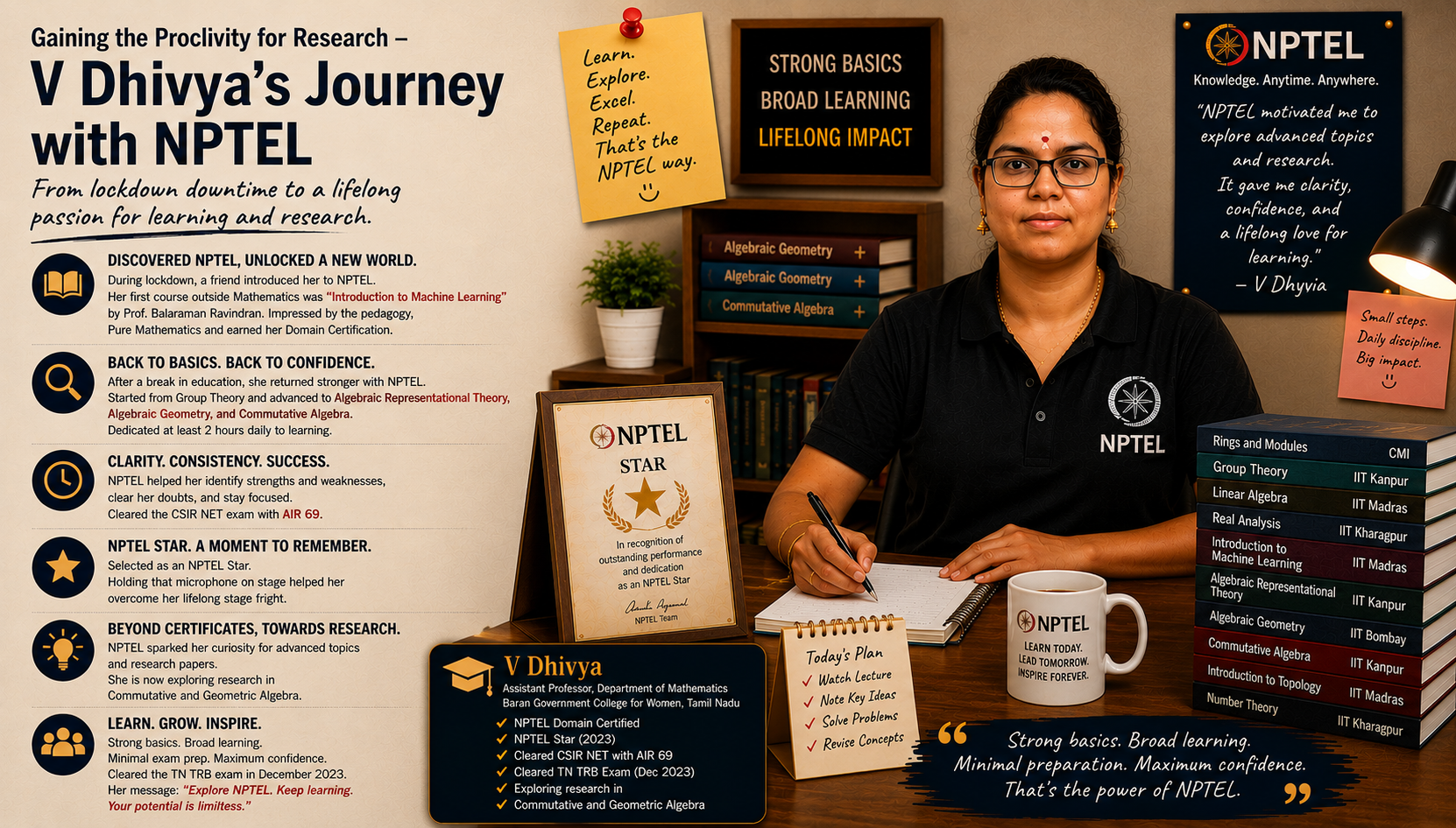 Gaining the Proclivity for Research – V Dhivya