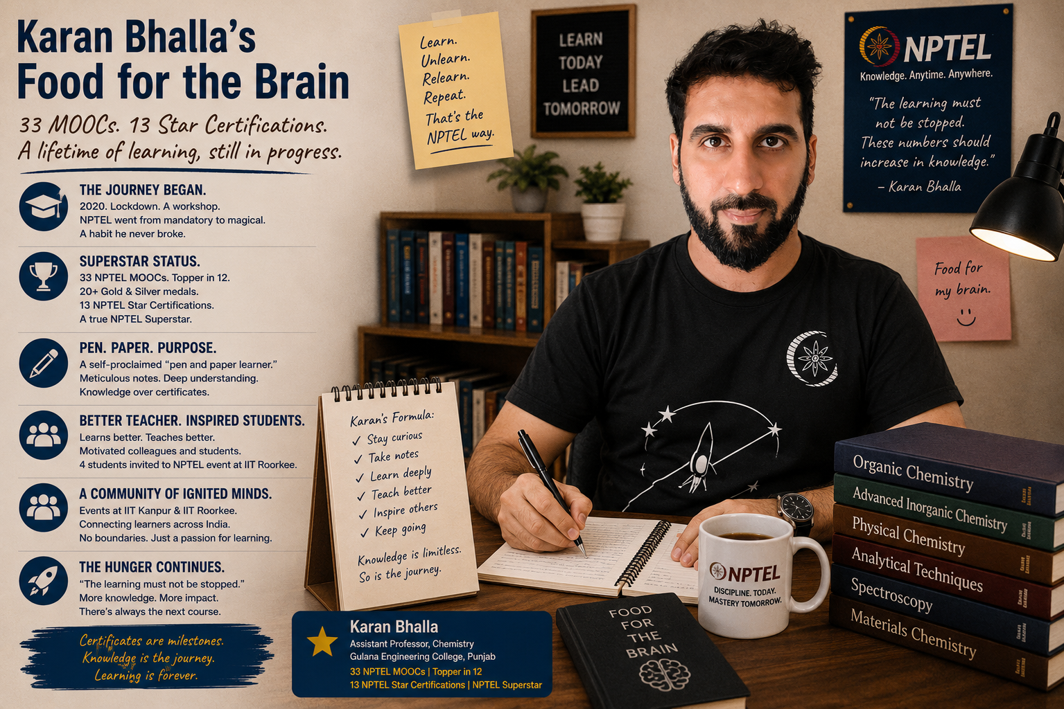 Karan Bhalla’s Food for the Brain