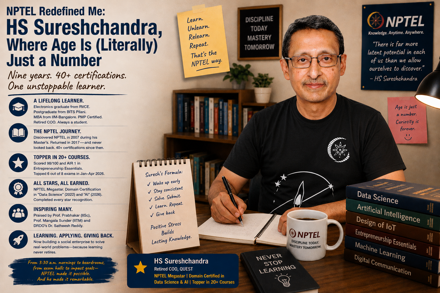 “NPTEL Redefined Me”: HS Sureshchandra, Where Age Is (Literally) Just a Number