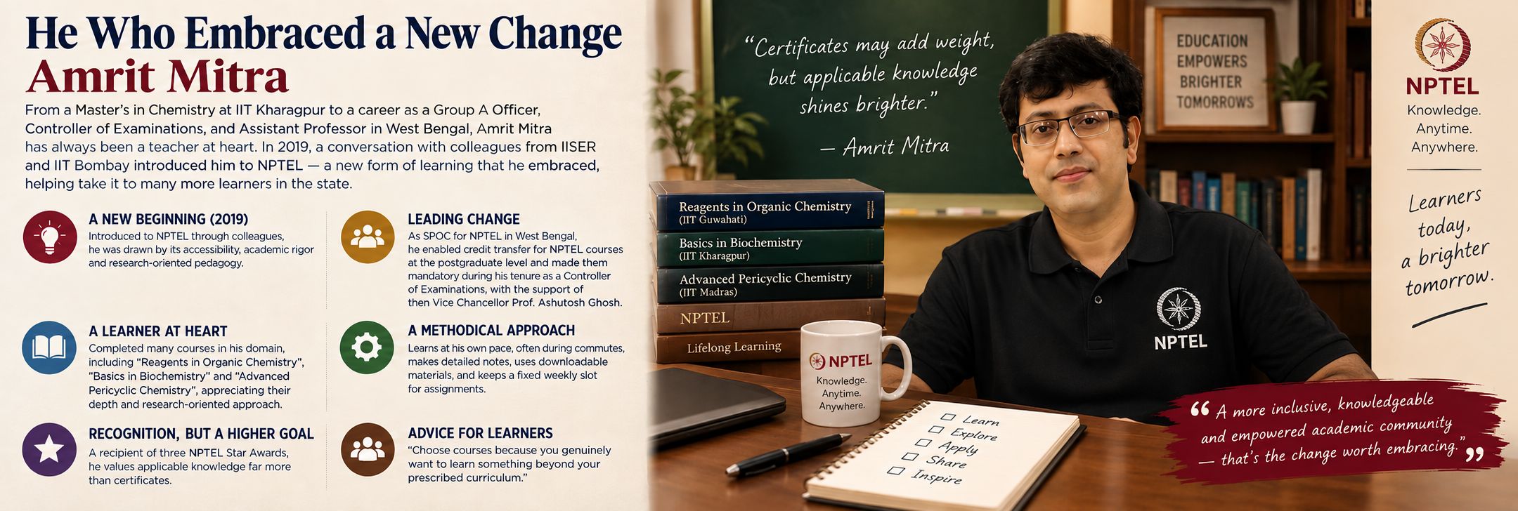 He Who Embraced a New Change – Amrit Mitra
