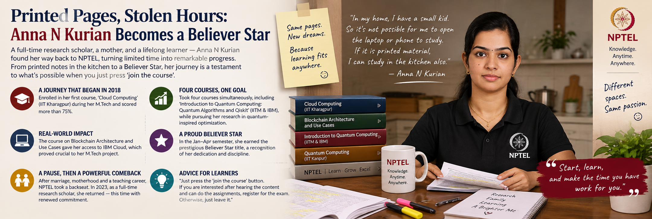 Printed Pages, Stolen Hours: Anna N Kurian Becomes a Believer Star