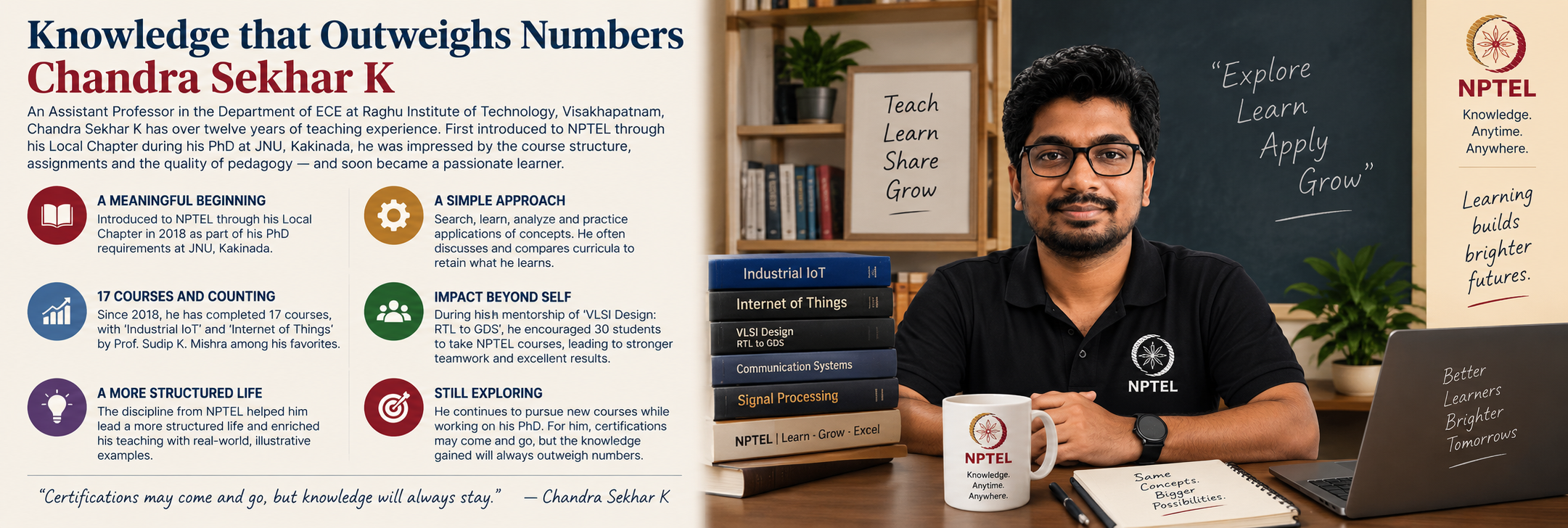 Knowledge that Outweighs Numbers – Chandra Sekhar K
