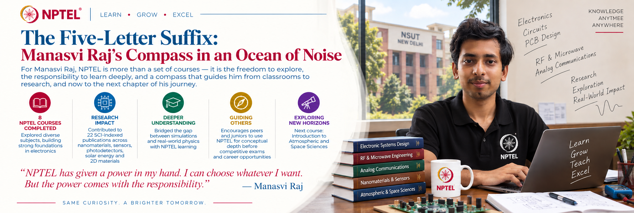 The Five-Letter Suffix: Manasvi Raj’s Compass in an Ocean of Noise 